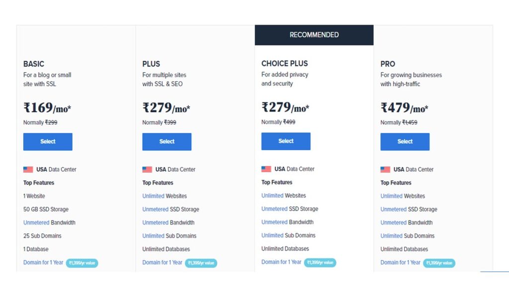 Bluehost Hosting in India