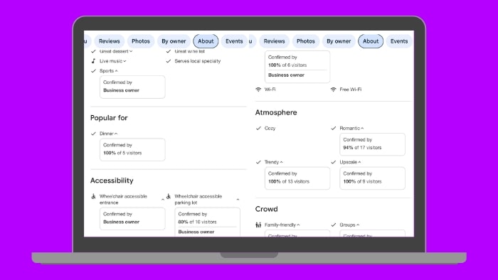 Google Business Profiles Update on Attributes